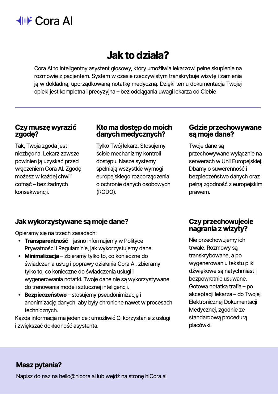 Cora AI — jak to działa?